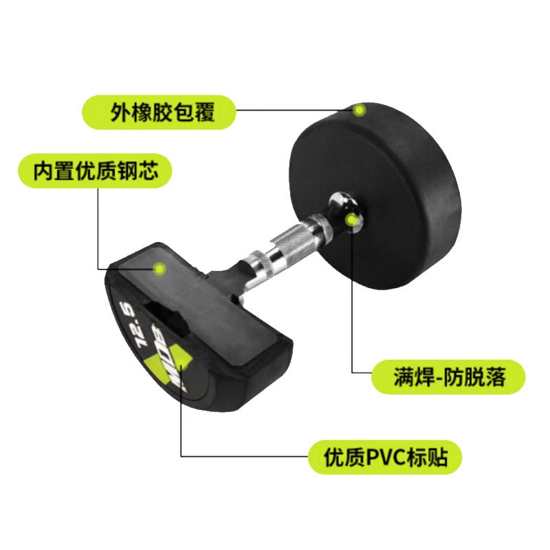 MDBuddy摩登(2只)5KG圆头哑铃包胶 男女家用力量锻炼健身器材力量训练亚铃