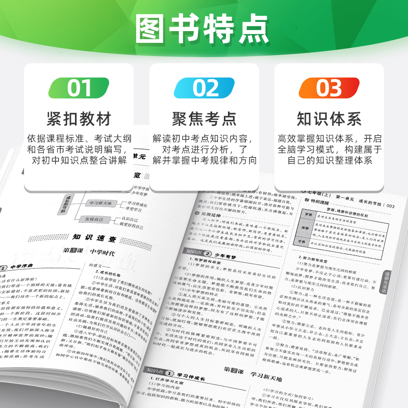 单本全册 [正版]2022新版 初中工具书 初中政史地基础知识及初中知识大全全套 政治历史地理 基础知识大全 初一初二初高清大图