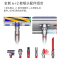 戴森(Dyson)吸尘器 V12n Detect Slim Nautik手持式吸尘器 干湿全能 整屋清洁