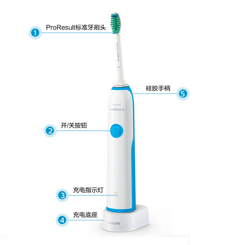 飞利浦(PHILIPS) 电动牙刷 成人声波震动清新洁净 蓝色 JS