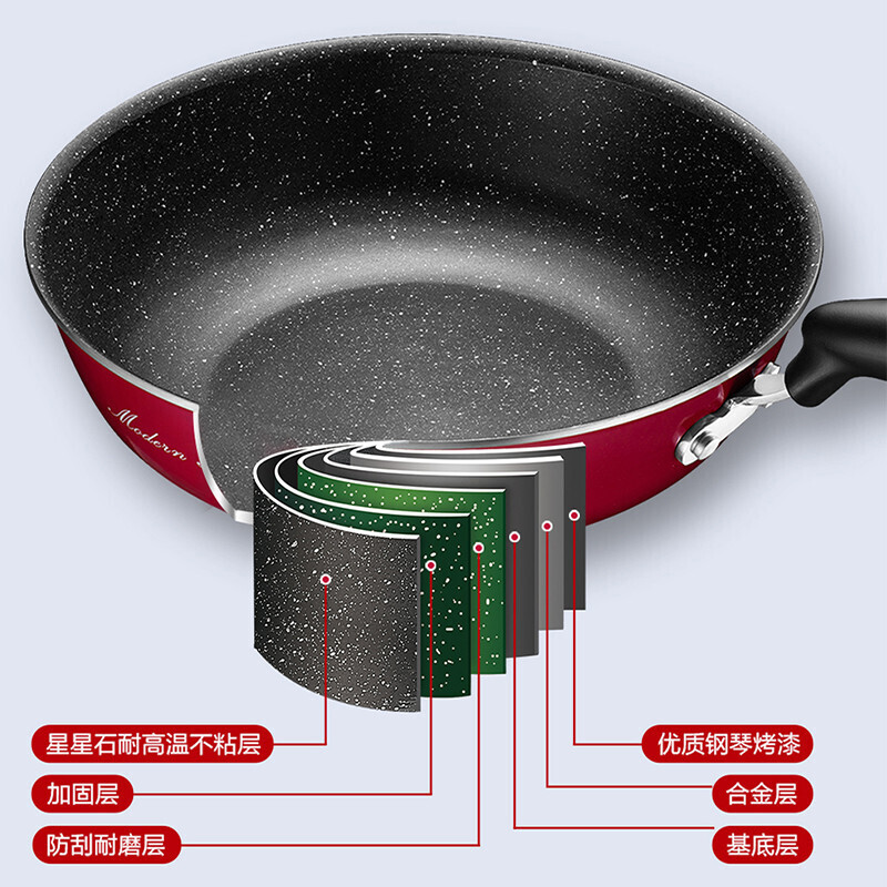 苏泊尔(SUPOR)迷色系列炒锅煎炒锅不粘锅炒菜锅少油烟电磁炉燃气平底锅牛排锅煎蛋锅30cm绿色EC30JAP01-V高清大图