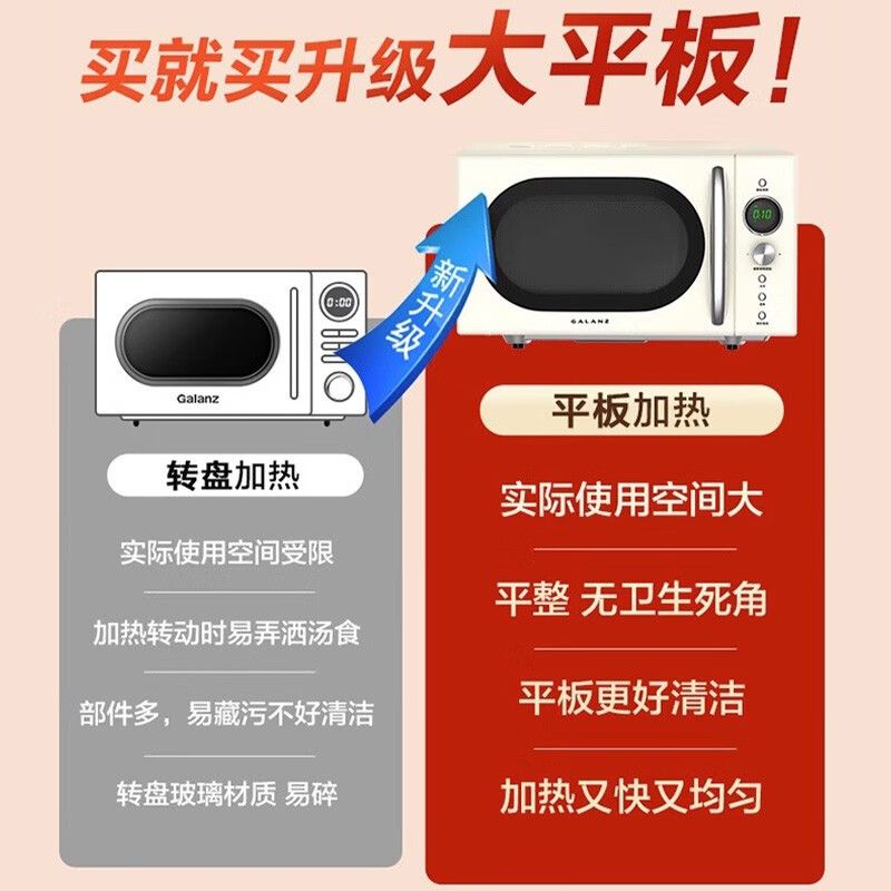 格兰仕(Galanz)复古微波炉家用20L小型迷你简单旋钮操控易清洁平板加热智能自动菜单KJ(W0) 米白色高清大图