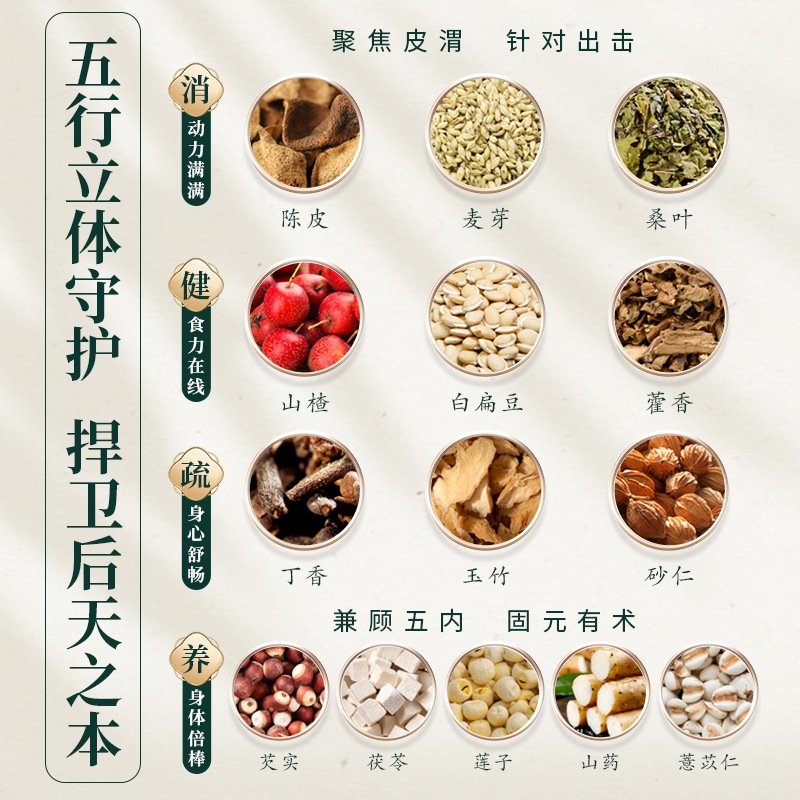 金龙碾 壹品皮渭茶(代用茶)2.5g*12袋高清大图