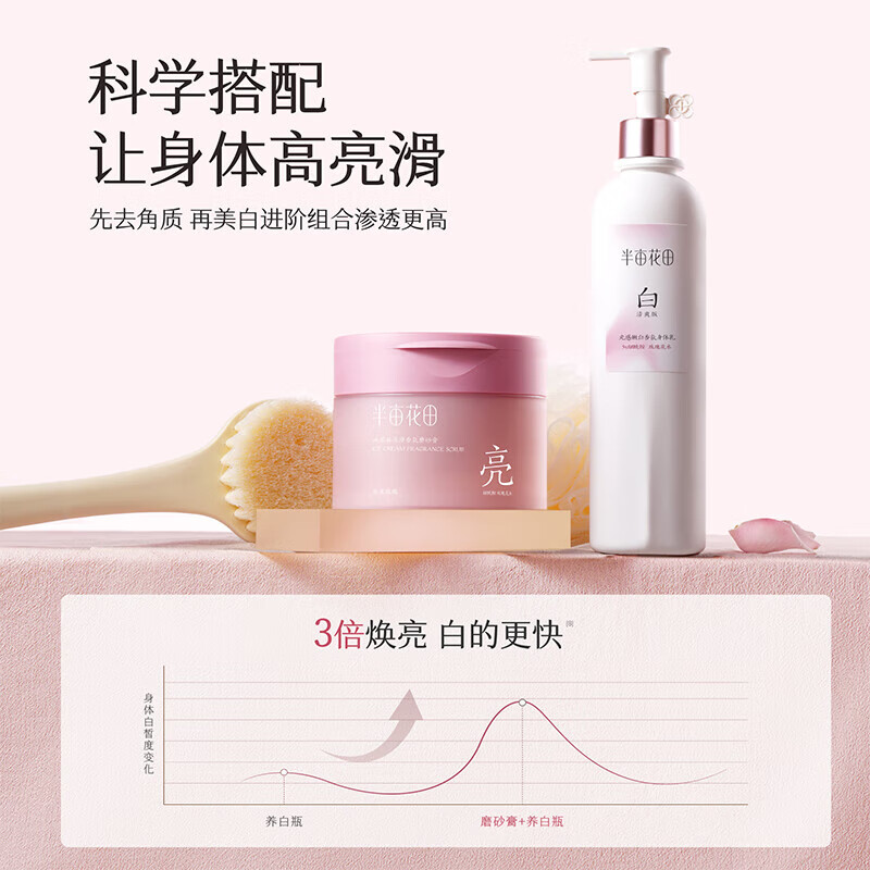 半亩花田 冰淇淋丝滑香氛磨砂膏 玫瑰250g+茉莉250g高清大图
