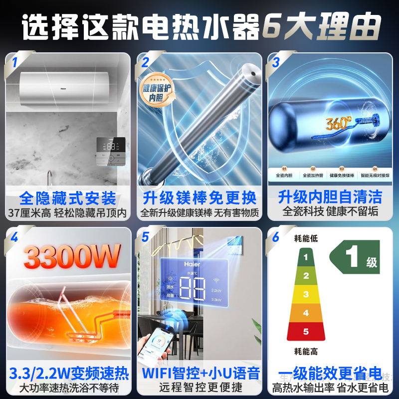 海尔(Haier)电热水器线控隐藏安装3300W/2200W变频速热60升L7一级能效APP智控家用卫生间淋浴镁棒免更换高清大图