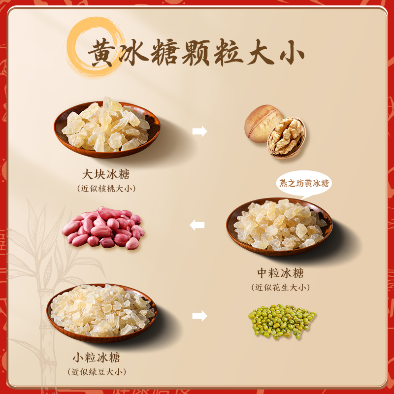 燕之坊小粒冰糖400g碎粒老冰糖广西甘蔗多晶煲汤冲饮调味 小粒冰糖400g/1罐