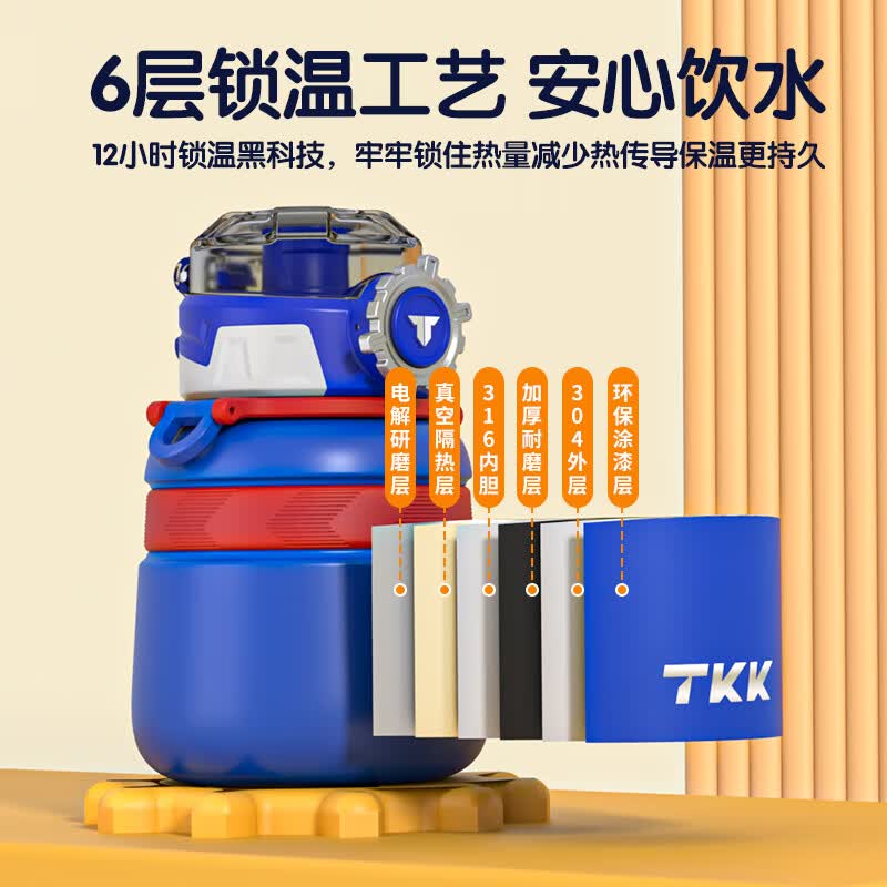 TKK-2029 TKK趣玩保温杯 绿巨人高清大图