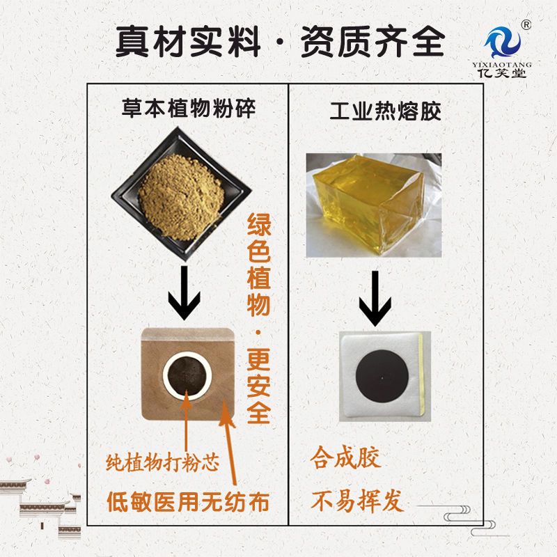 亿笑堂安睡贴失眠贴小儿宝宝婴幼儿夜啼贴睡眠不好易醒失眠贴 安睡贴1盒(试用装)