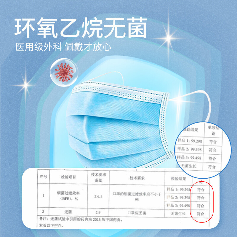 海氏海诺一次性口罩医用外科灭菌独立装50只/盒无纺布夏季成人