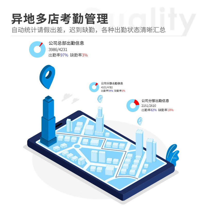 得力(deli) 13888CS 指纹人脸混合识别智能云考勤机远程
