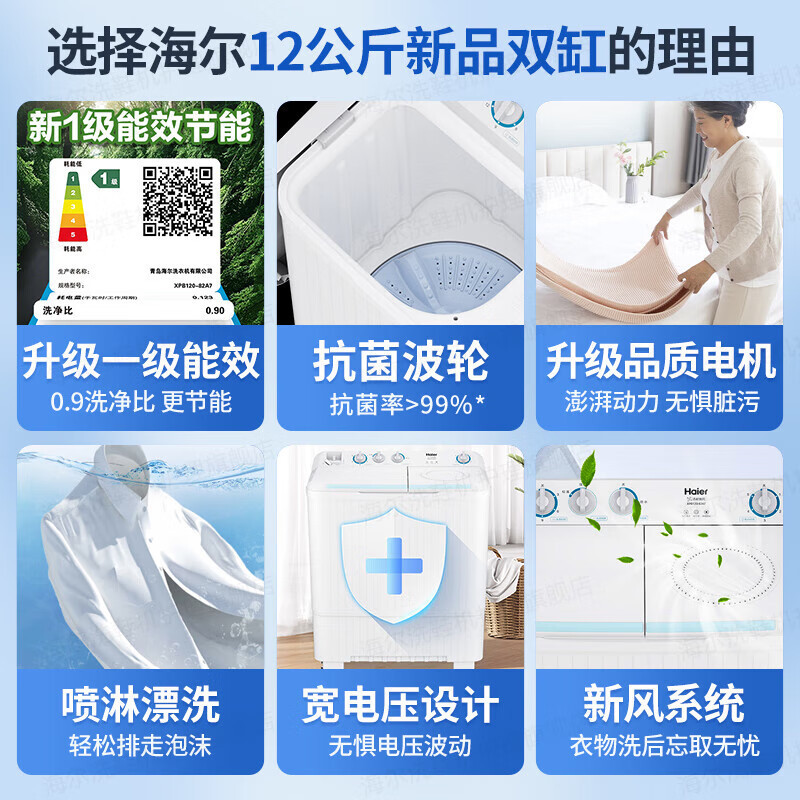 海尔(Haier) XPB120-82A7 12KG洗衣机半自动双缸双桶筒脱水机甩干机大容量家用双动力双杠波轮一级能效高清大图