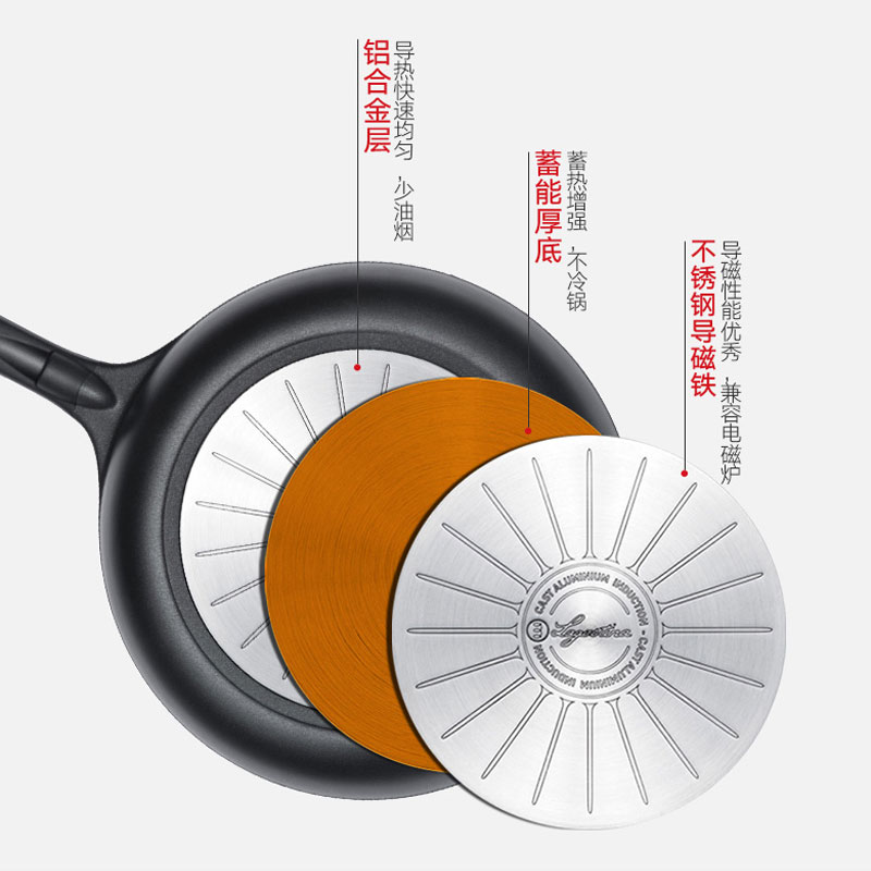 意大利拉歌蒂尼(Lagostina)钻石平底锅不粘锅煎锅家用煎炒少油盐易清洗燃煤气电磁炉通用 蓝钻30cm(煎炒锅)高清大图