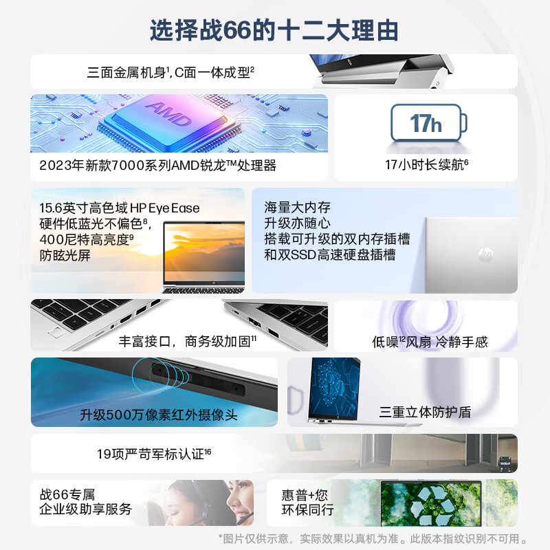 惠普(HP)战66六代 锐龙版 15.6英寸商务办公轻薄本笔记本电脑(2023新锐龙R5-7530U 16G 512GB固态 高色域低蓝光屏 一年上门+意外)