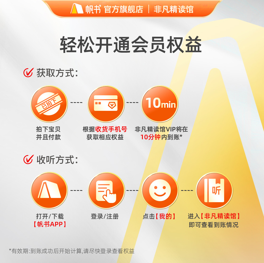 非凡精读VIP年卡会员 [正版]樊登读书非凡精读VIP年卡樊登读书历史育儿亲子论语儿童高清大图