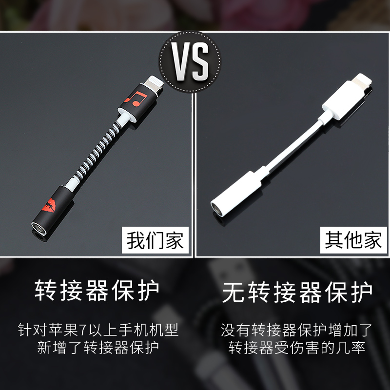 家柏饰(CORATED)苹果数据线保护套手机充电线保护套iPhone充电器保护绳耳机绕线器高清大图