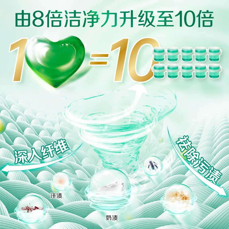 立白Liby 除菌净护天然洗衣凝珠248克(23+8颗)高清大图