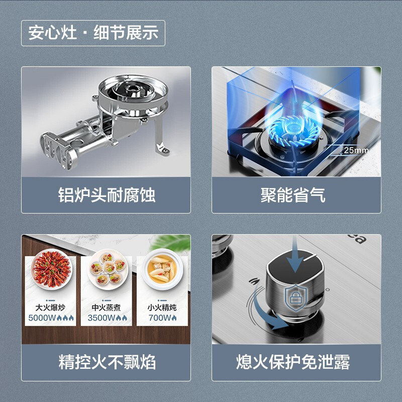 美的(Midea)大火力燃气灶双灶不锈钢灶具天然气灶双眼灶Q219猛火灶台嵌两用煤气灶4.5KW铜火盖3D猛火