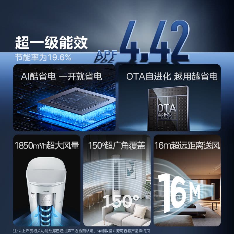美的(Midea)空调立式柜机4匹酷省电Ultra家用一级能效智能变频冷暖客厅官方正品KFR-88LW/N8KS1-1U图片