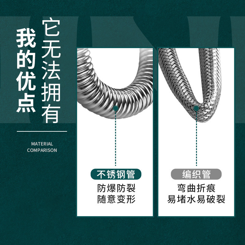 起点如日4分波纹管铜头304不锈钢进水管热水器冷热防爆上水管-铜头波纹管【304不锈钢300CM】