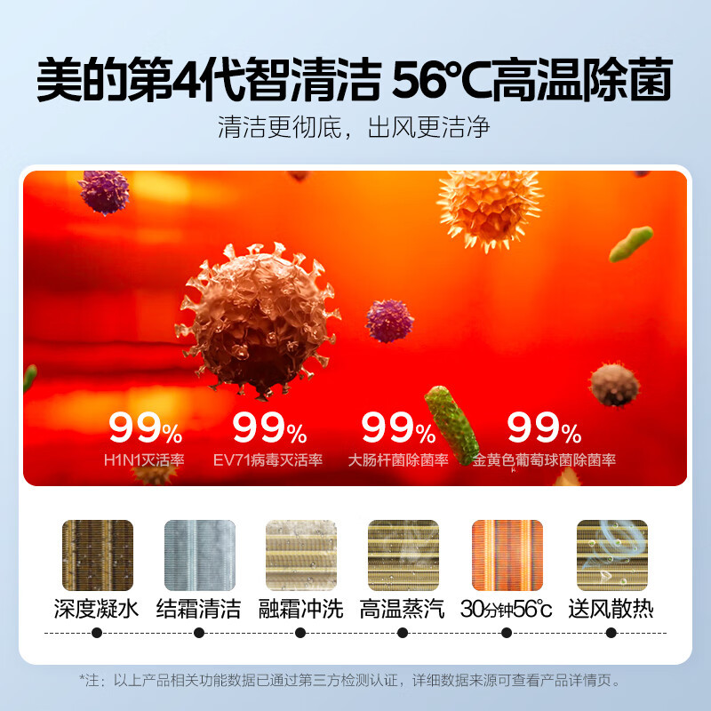 美的(Midea)空调1.5匹挂机新一级变频冷暖无风感冷暖防直吹壁挂式纤白KFR-35GW/N8MWD1