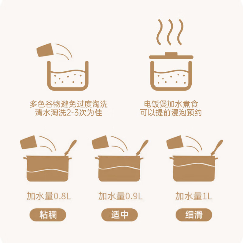 咪然御膳良品礼盒2.4kg高清大图