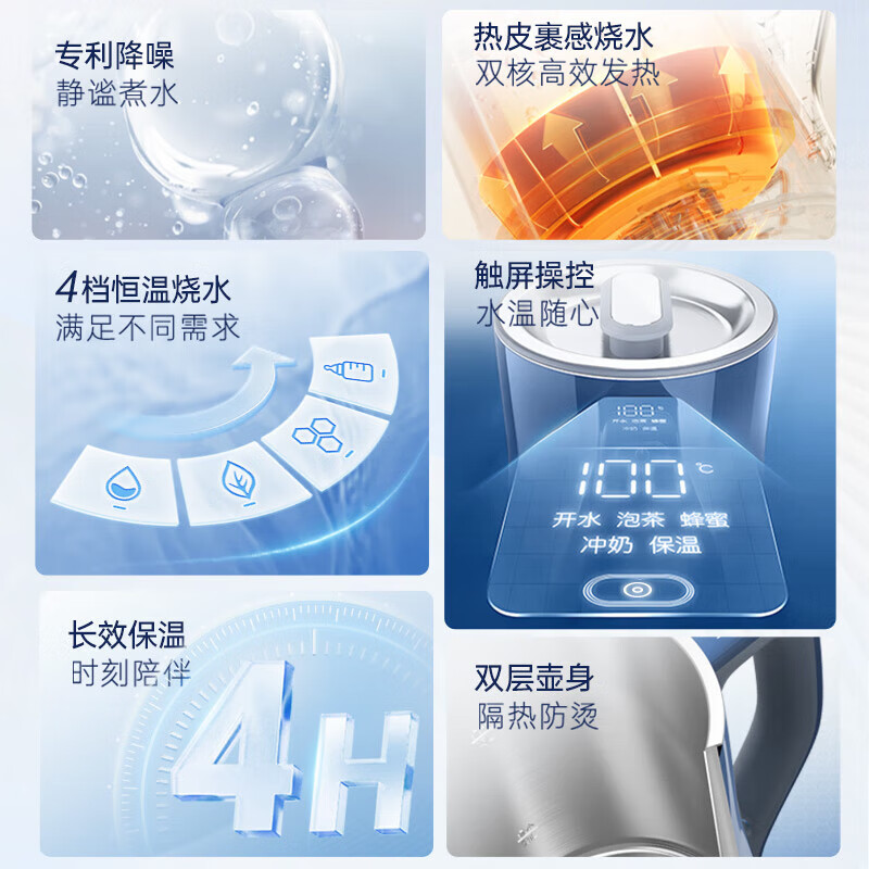 摩飞电器(Morphyrichards)热水壶1.5L不锈钢304双层防烫实时显温 MR6071高清大图