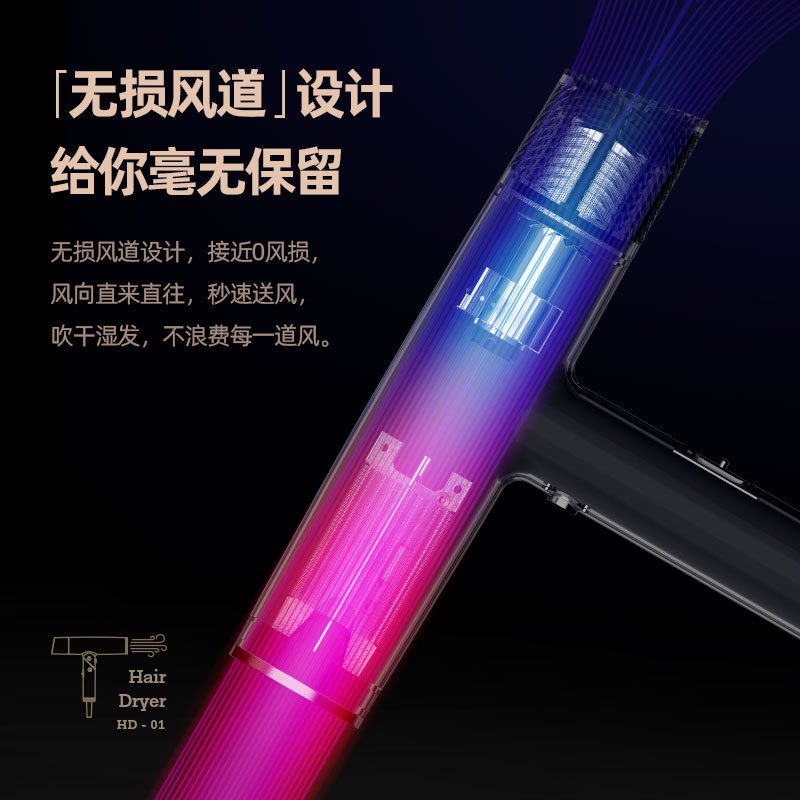 大宇(DAEWOO)吹风机HD01 电吹风 5分钟速干大功率干发手持平衡负离子恒温护发过热保护 月桃白