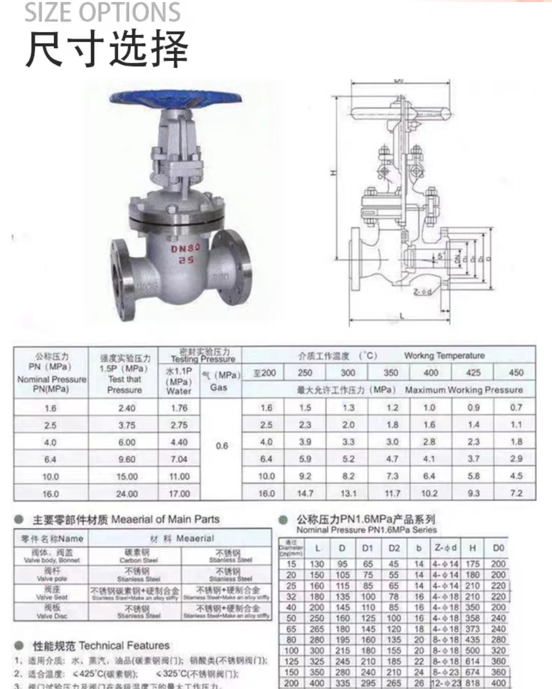 晟宏德铸钢法兰闸阀 DN40 DN50 DN65 DN80 DN100 DN125 DN150 DN200高清大图