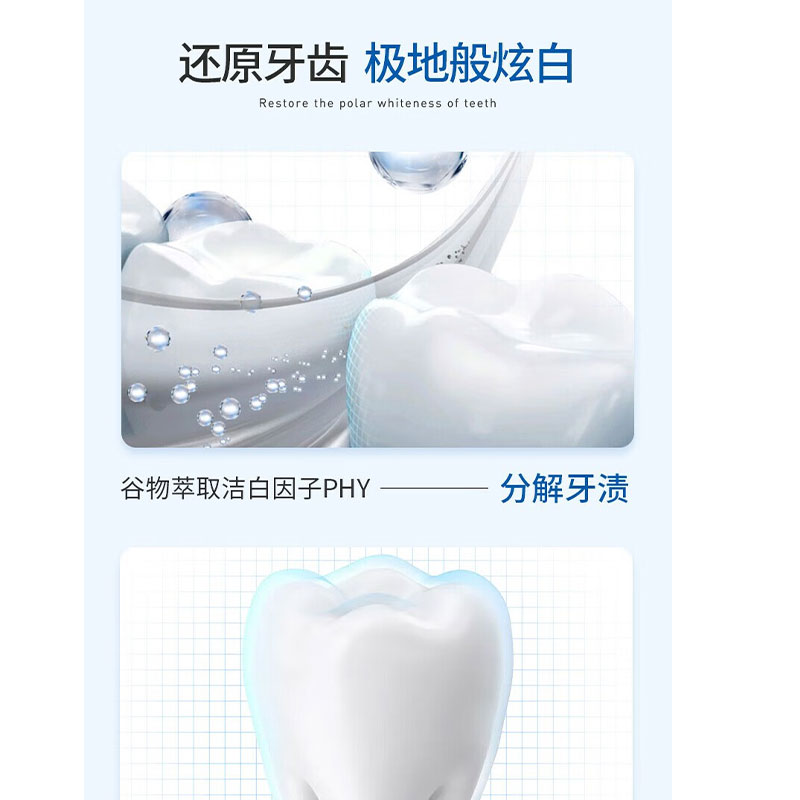 冷酸灵牙膏套装 美白护龈 国博专研联名款牙膏 100g 4支高清大图