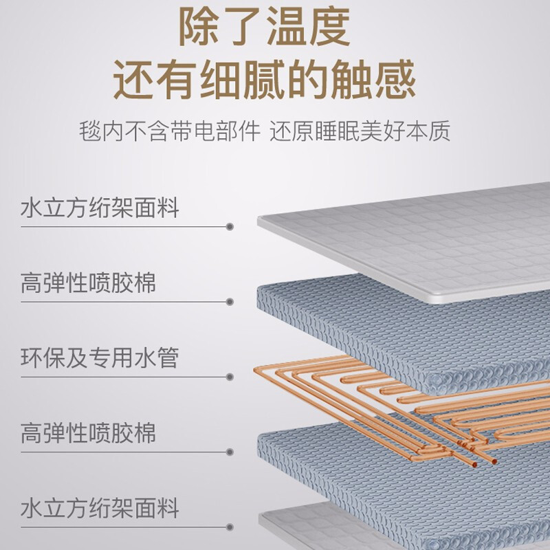环鼎 水暖床垫1.5*1.8m水暖毯电热毯双人安全无辐射家用炕调温除湿控水循环电褥子智能遥控1902