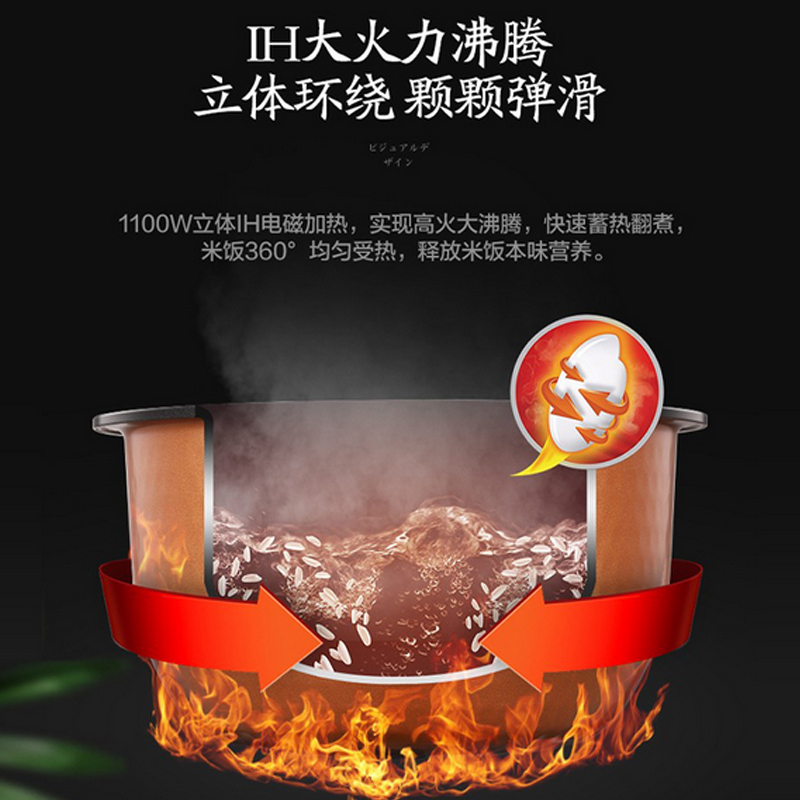 美的(Midea)IH电脑式电饭煲 RC-15SMKC高清大图