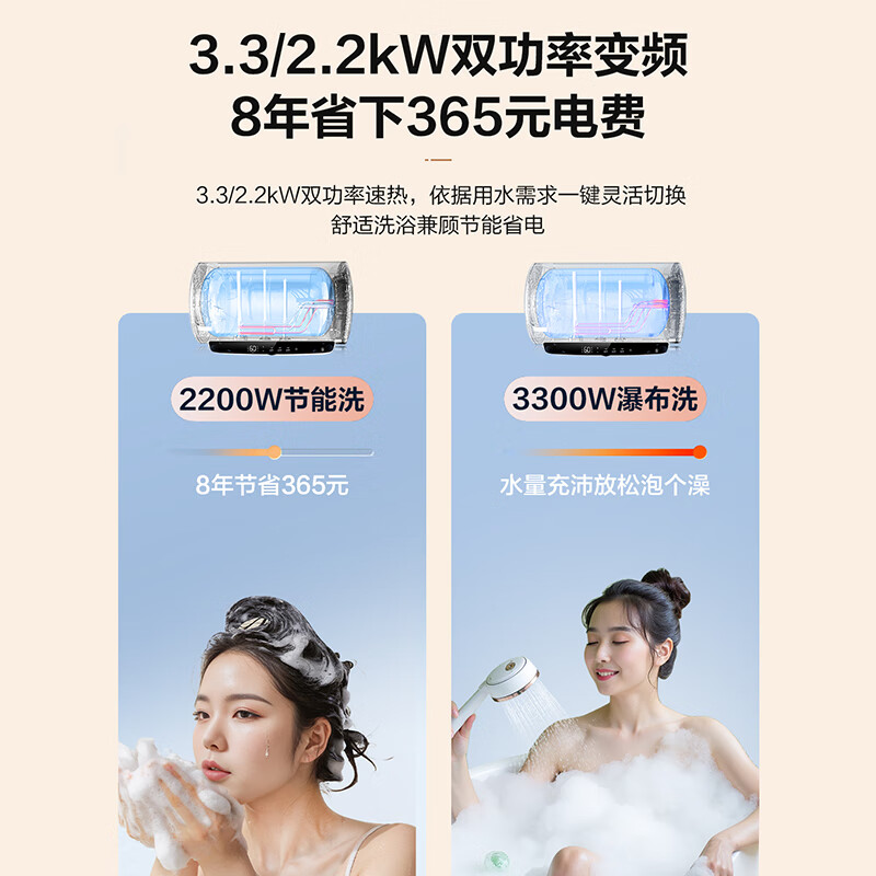 海尔(Haier)智家出品Leader热水器[咨询客服享补贴] 电热水器60升3300W 升级变频速热LD5MAX高清大图