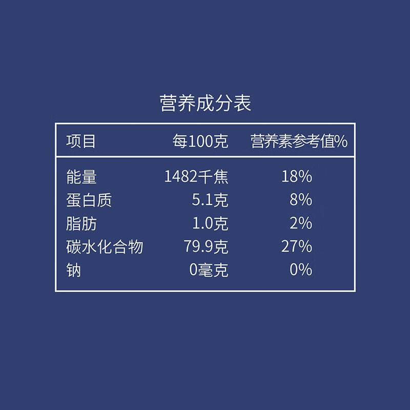 初萃 中粮 五常稻花香大米5kg 东北大米高清大图