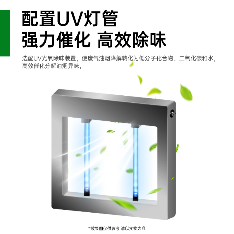 意黛斯 商用油烟机大吸力油烟净化器一体机酒店食堂厨房低空排放环保轻油烟内循环净化器YDS-HME1500W13高清大图