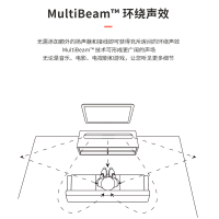哈曼卡顿Citation700 回音壁5.1家庭影院套装 电视音响 无线环绕 家用客厅无线蓝牙音箱 旗舰款