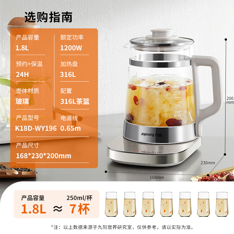 九阳(Joyoung)03双精钢养生壶1.8L大容量 WY196银色高清大图