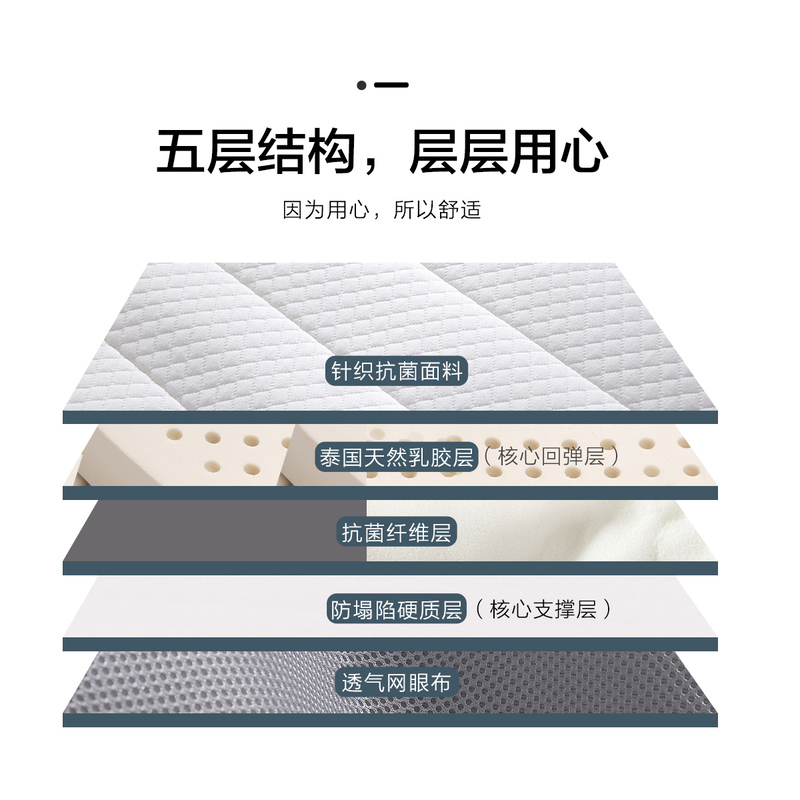 水星家纺泰国天然乳胶复合抗菌床垫软垫学生宿舍防滑单人垫被床褥子标准加厚