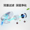 美的(Midea)除螨仪B1粉色 家用床上 10Kpa大吸力高频拍打 小型手持有线吸尘器紫外线除螨虫仪器 热风除湿