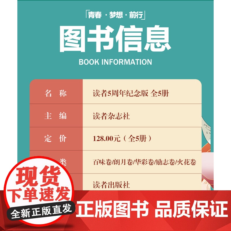 读者5周年纪念版初中版校园版合订本经典版2024作文 百味朗月华彩励志火花卷五大主题典藏全5册 初高中生中考作文写作素材高清大图