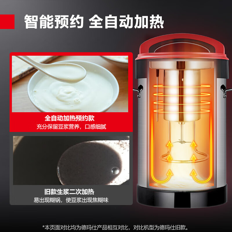 电>商用豆浆机>德玛仕(demashi)>德玛仕豆浆机商用磨浆机大容量型打浆