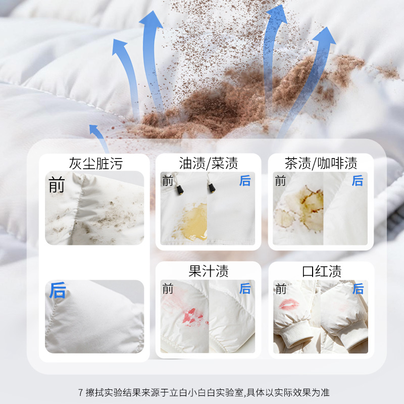 立白小白白羽绒服专用清洁湿巾10片*3包应急去污洁净护衣温和不伤手高清大图