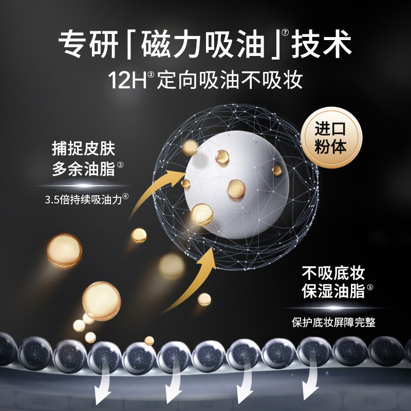 卡姿兰散粉控油定妆粉女防水防汗自然不假白持久不脱妆蜜粉柔焦持妆散粉(黑磁散粉)