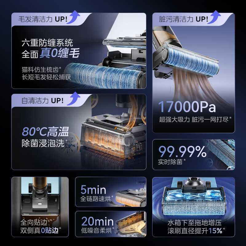 美的家用防缠绕洗地机GX6[新品]180度平躺 洗拖一体自动清洗 吸拖洗一体 吸尘扫地无线拖地机高清大图