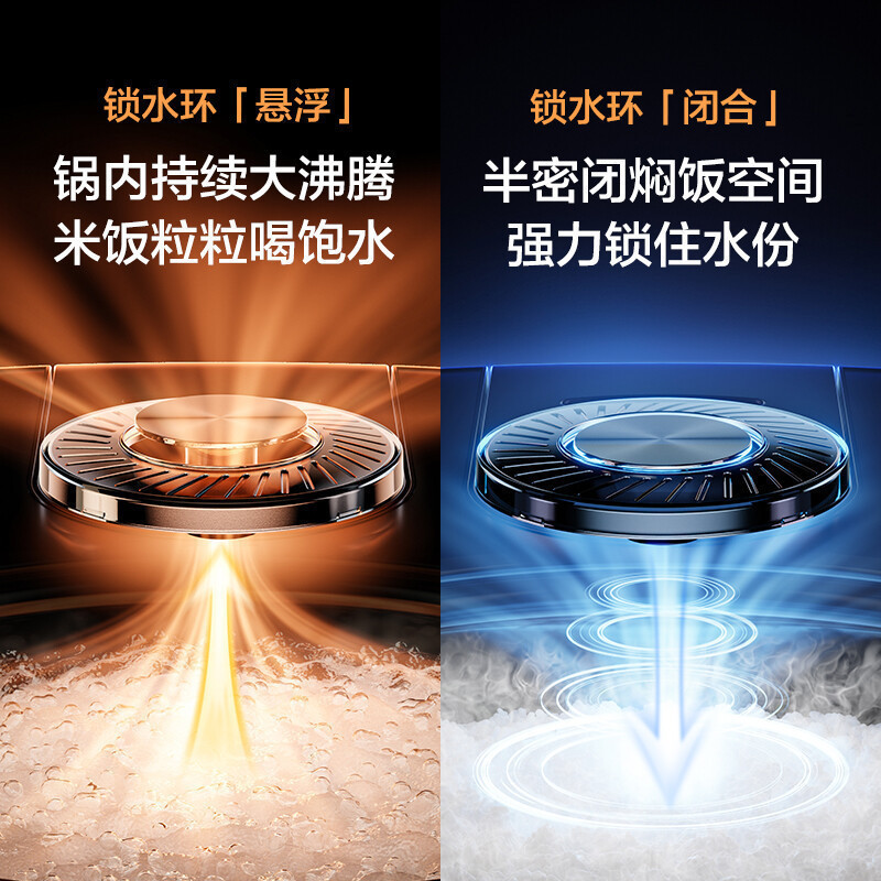 美的(Midea)水亮煲系列智能电饭煲电饭锅4L微压焖香金属机身炫彩触屏多功能米饭锅MB-RC418(3-8人)