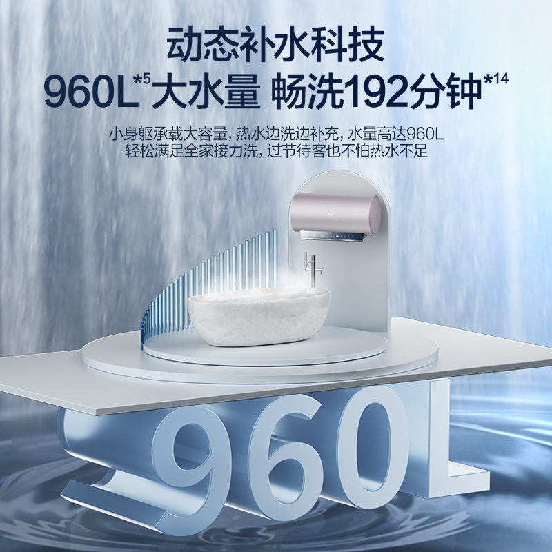 倍科电热水器BEH-60PE