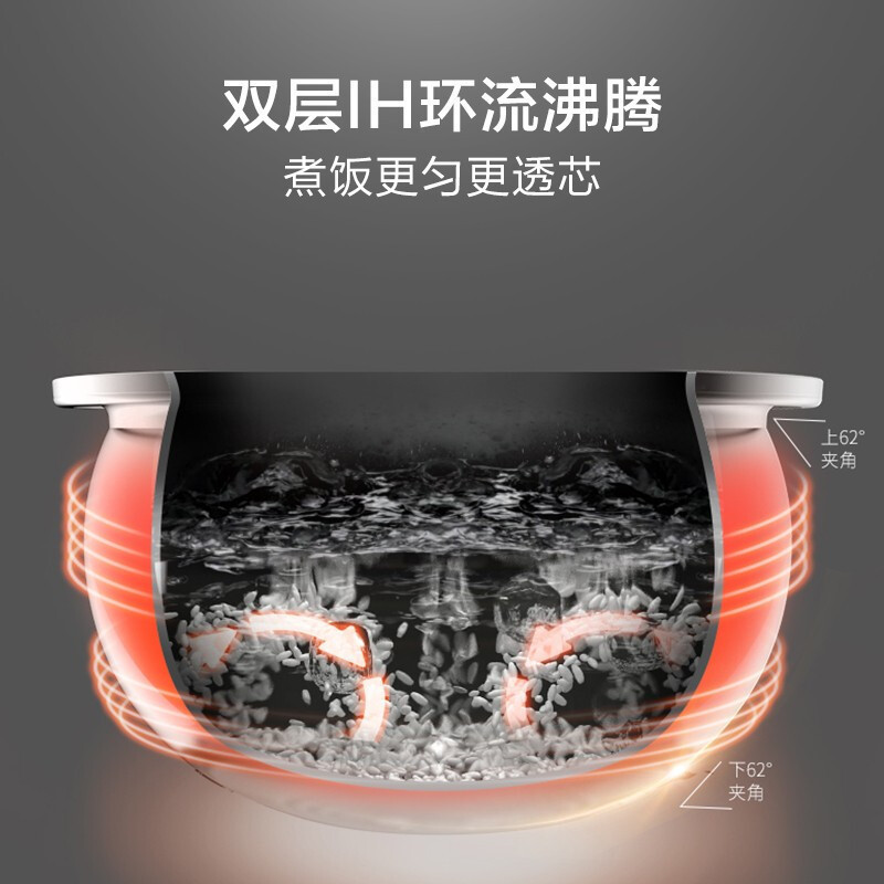 苏泊尔(SUPOR)电饭煲家用3L多功能3-5人精铁球釜内胆IH电磁加热电饭锅预约定时智能触控屏SF30HC649