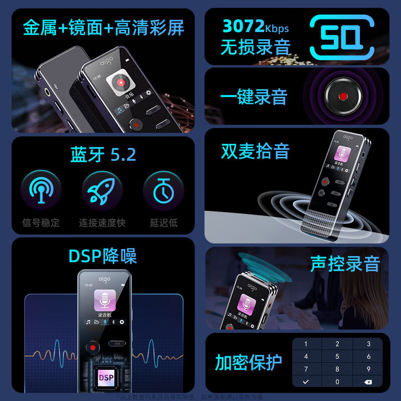 爱国者(aigo)录音笔 R3377 32G 黑色 超长录音高清大图