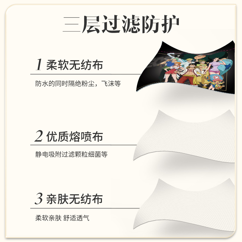 海氏海诺海贼王正版授权联名款30片/盒一次性独立包装口罩动漫二次元图案