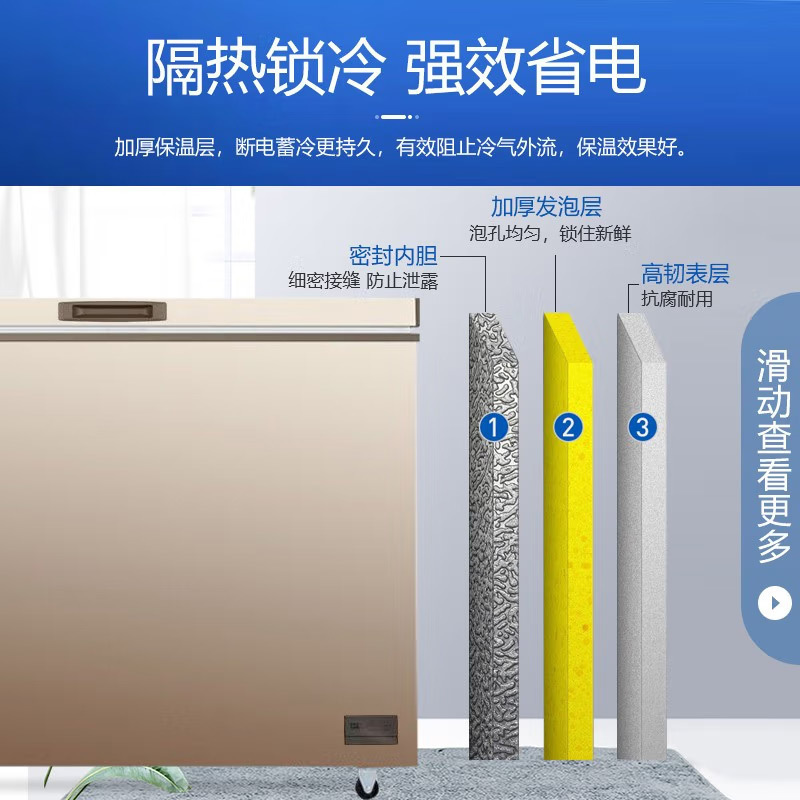 美菱(MELING)538升卧式电脑控温冰柜一室 单温冷冻冷藏转换大冷柜雪柜BC/BD-538DTE厨房商用保鲜设备