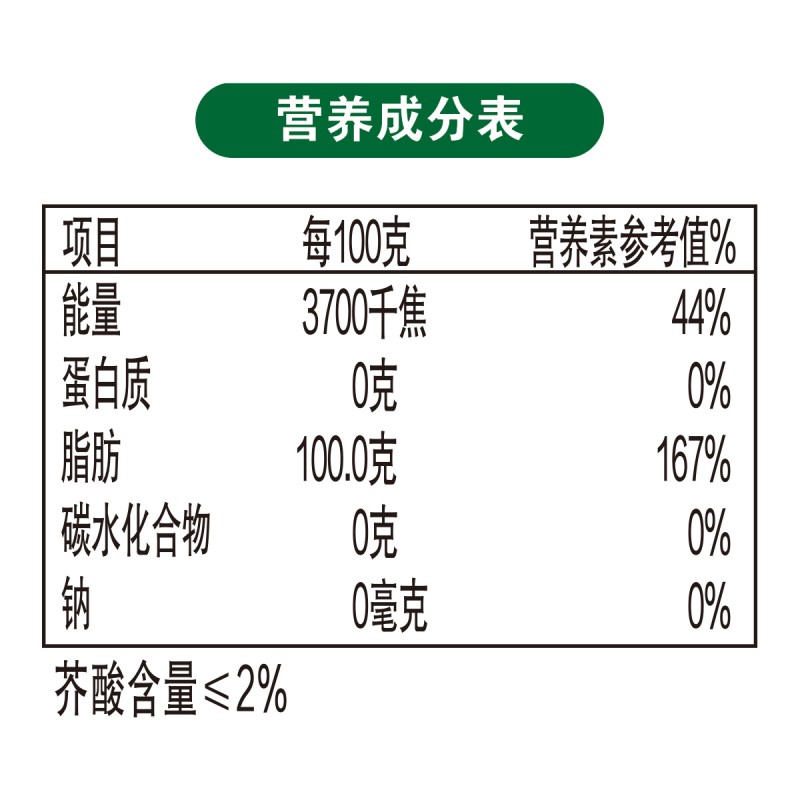 香满园纯香非转基因菜籽油5升高清大图